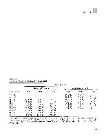 Bhagavan Medical Biochemistry 2001, page 975